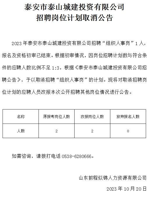 泰安市泰山城建投資有限公司招聘崗位計(jì)劃取消公告